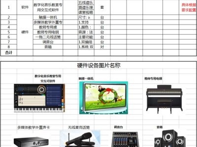 數字化音樂(lè )室：低配5萬(wàn)元左右，中配8萬(wàn)元左右，高配12萬(wàn)元左右，詳情請咨詢(xún)：13705898592